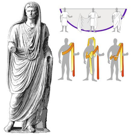 political science toga color|The Roman Toga: Construction and Cultural Implications.